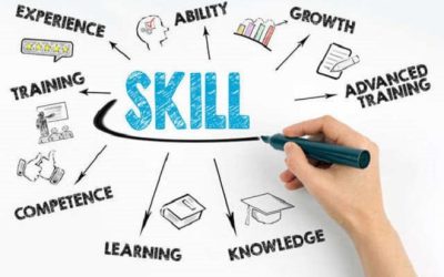 Top 10 tips to marketing yourself – No.4